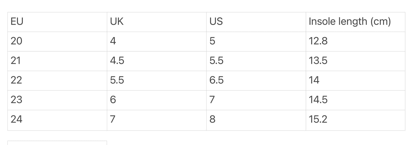 Clover and Bear Jellies